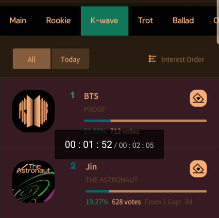 5. Seokjin is also nominated under K-Wave category, same process on voting. You may half your votes but I suggest to drop all your votes on one category where Jin is leading or if there's higher chance of winning.